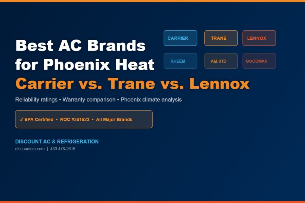 Best Ac Brands Phoenix AZ Heat