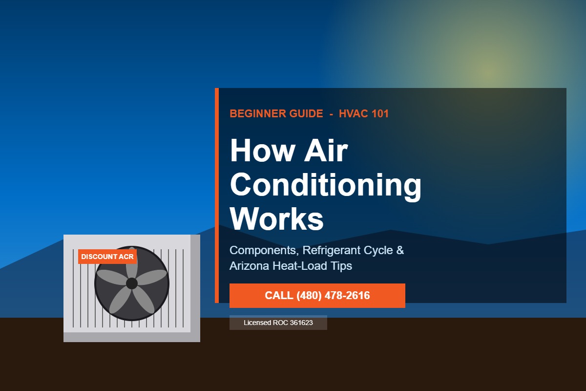 Licensed HVAC technician inspecting central air conditioning condenser unit outside an Arizona home