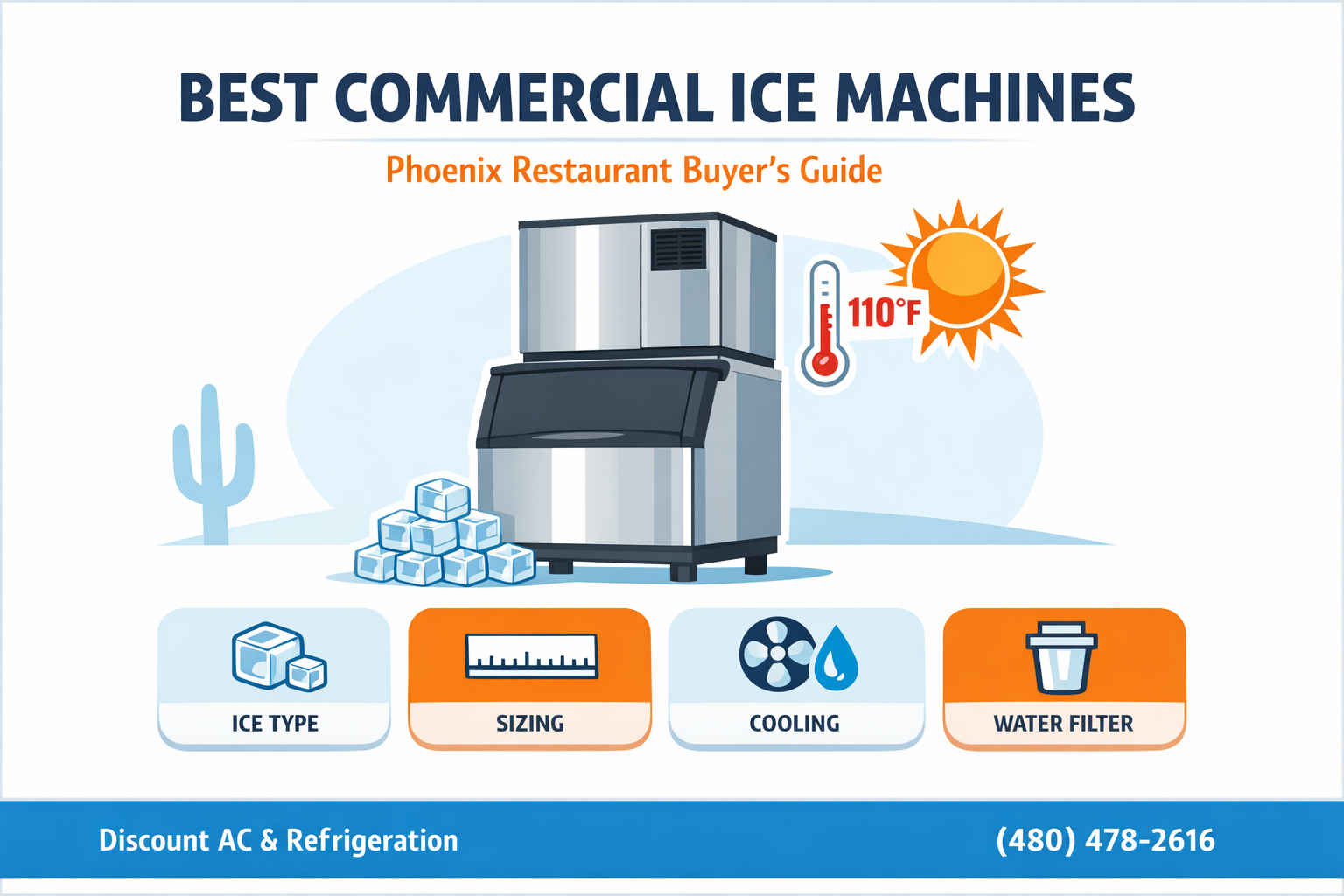 Commercial ice machine for a Phoenix restaurant kitchen sized for Arizona summer heat