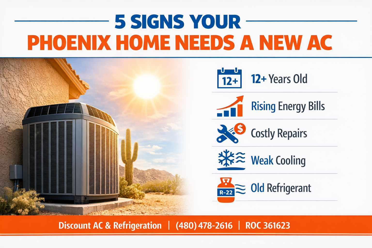 Infographic: 5 signs you need a new AC in Phoenix - Discount AC & Refrigeration