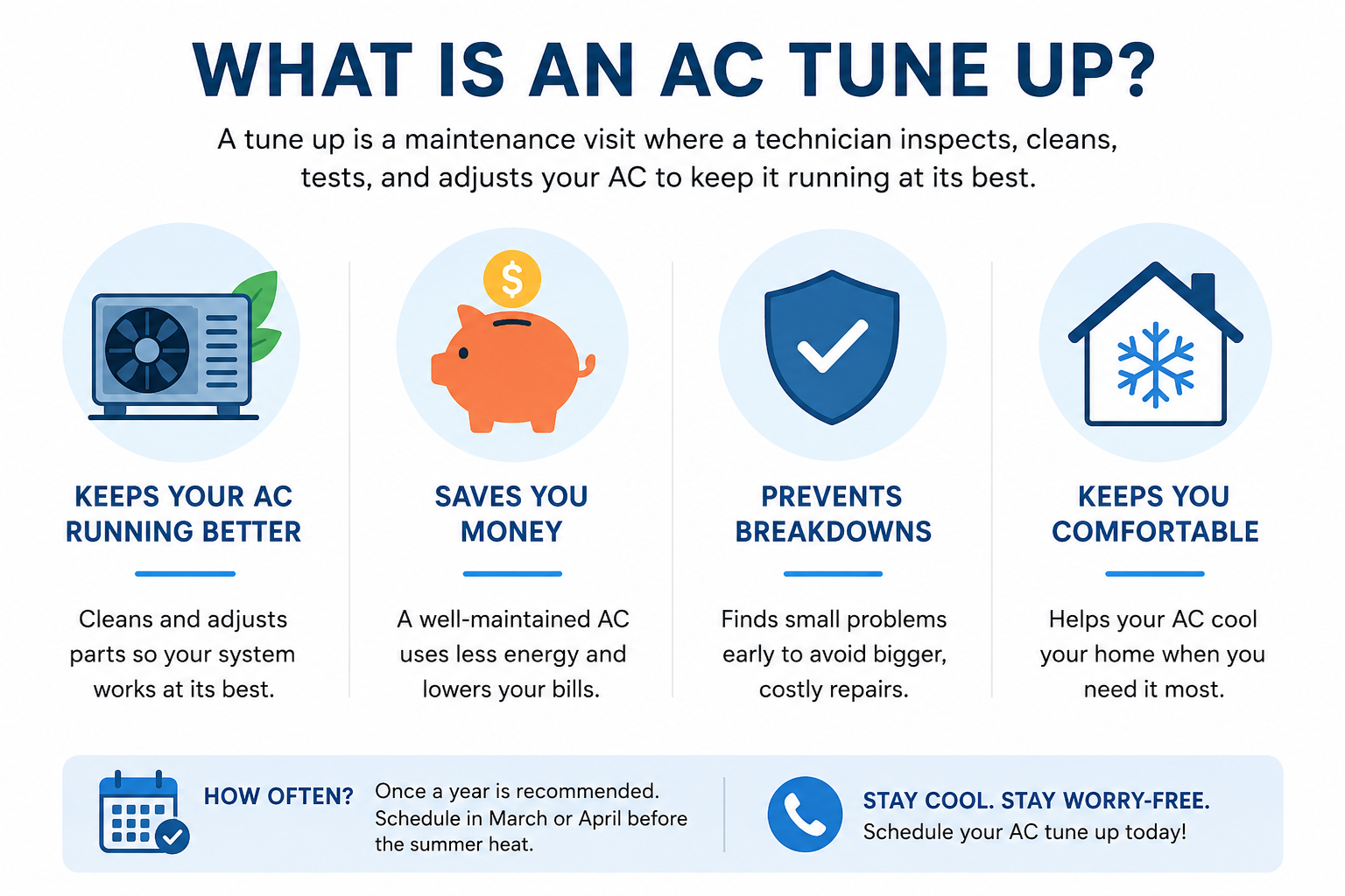 what is an AC tune Up
