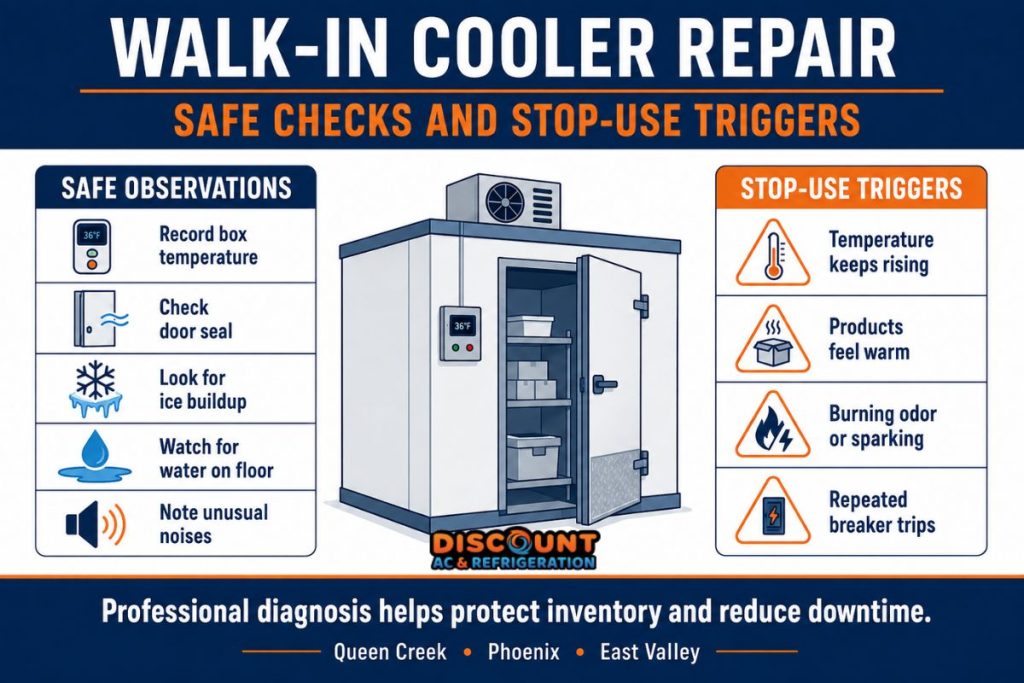 walk-in-cooler safe checks