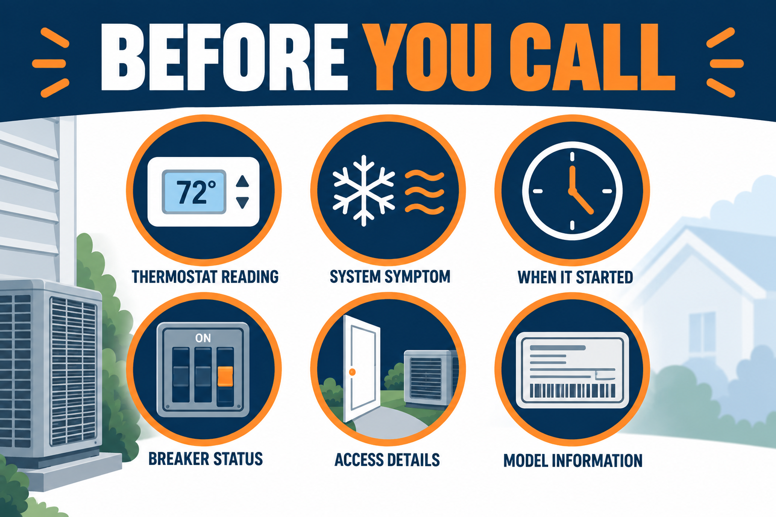 Information to prepare before calling for emergency AC repair in Phoenix